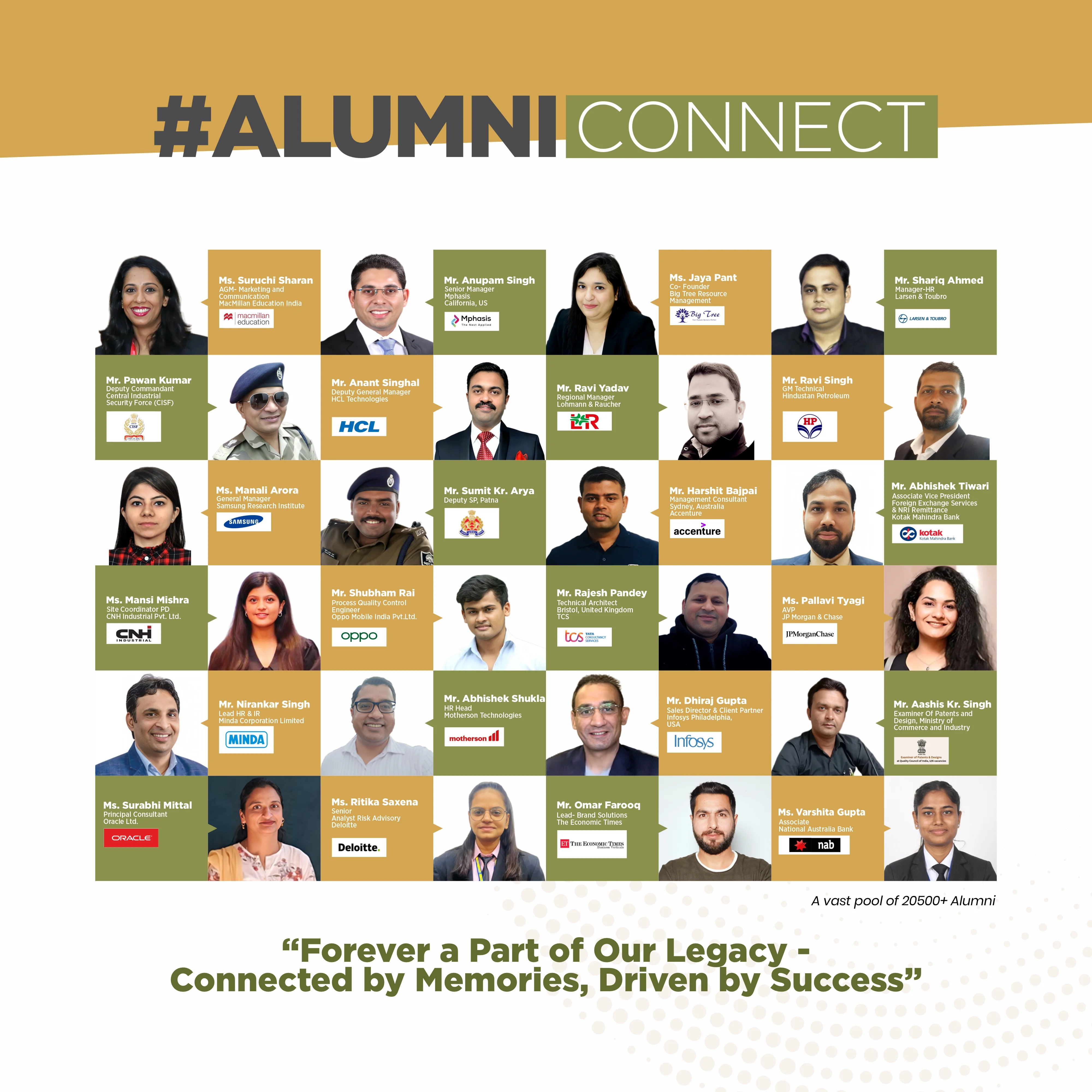 ALUMNI CONNECT